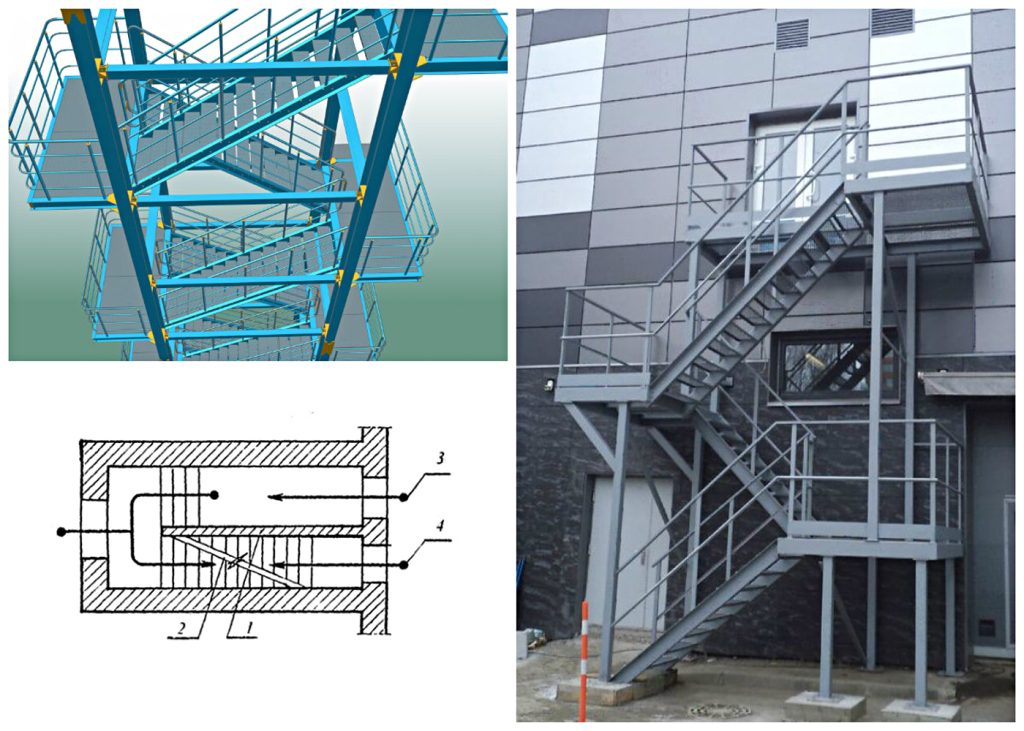 پله فرار آهنی گالوانیزه مقاوم در مقابل زنگ‌زدگی